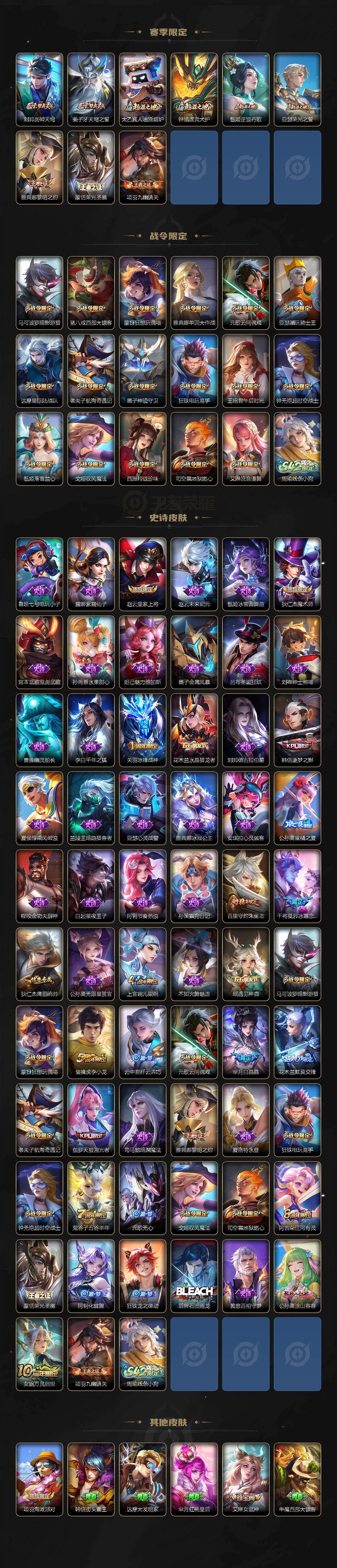 WZQM4121170王者荣耀账号详情图4