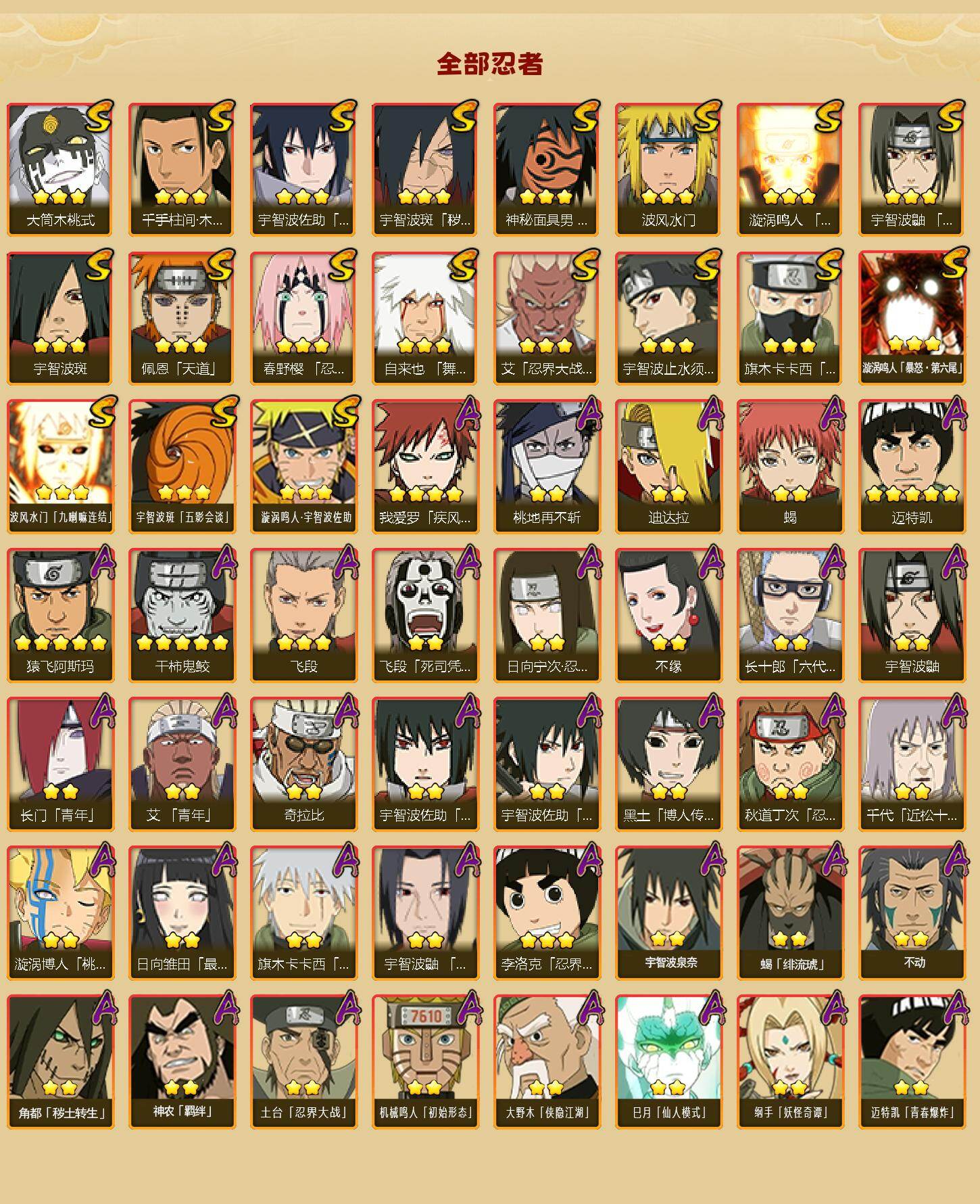 HYQM48884火影忍者账号详情图3