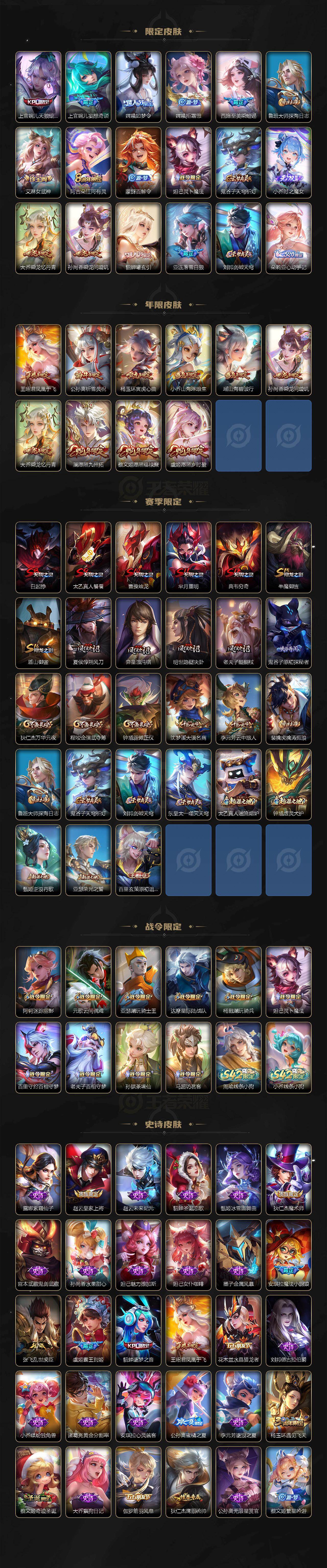 WZJZ4139294王者荣耀账号详情图3