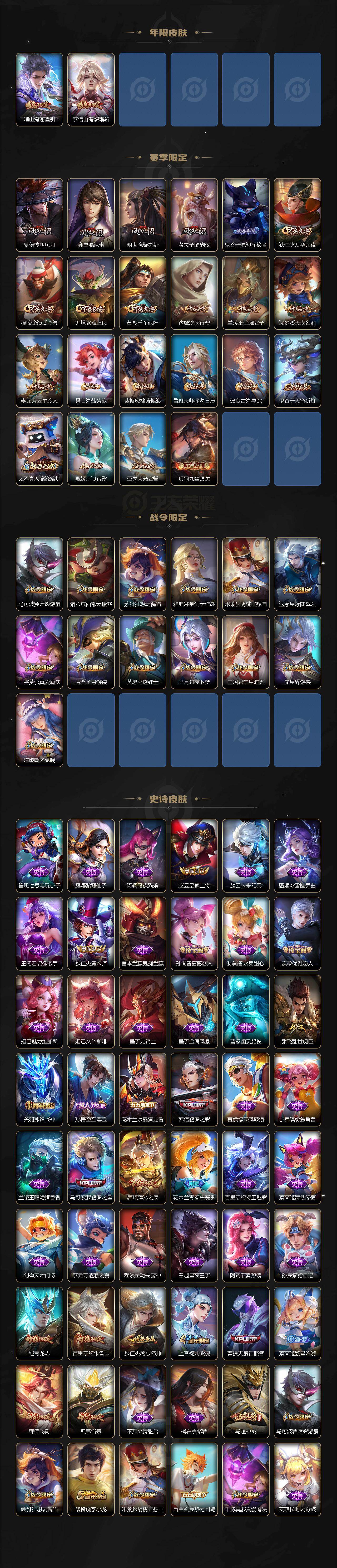 WZQM4139298王者荣耀账号详情图4