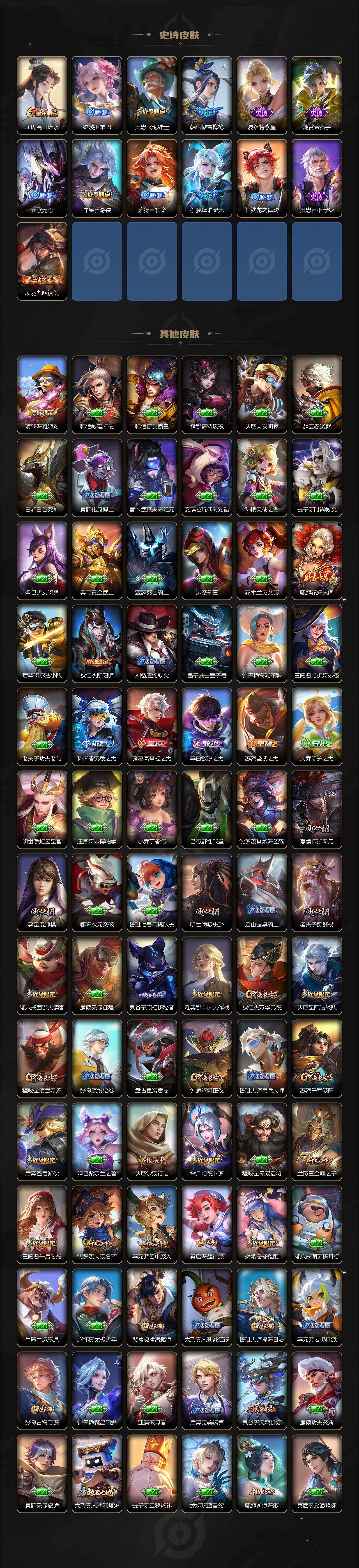 WZQM4139298王者荣耀账号详情图5