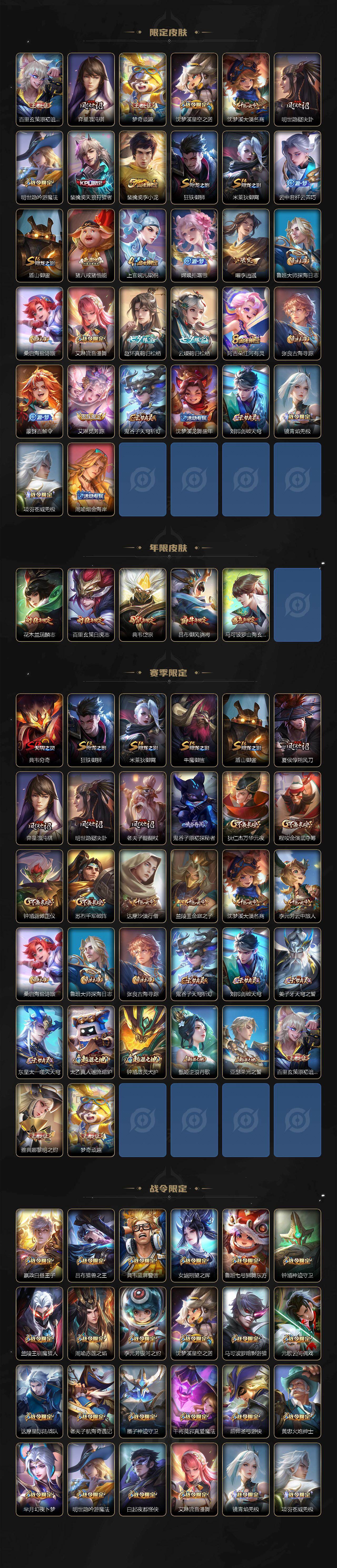 WZ034124087王者荣耀账号详情图3