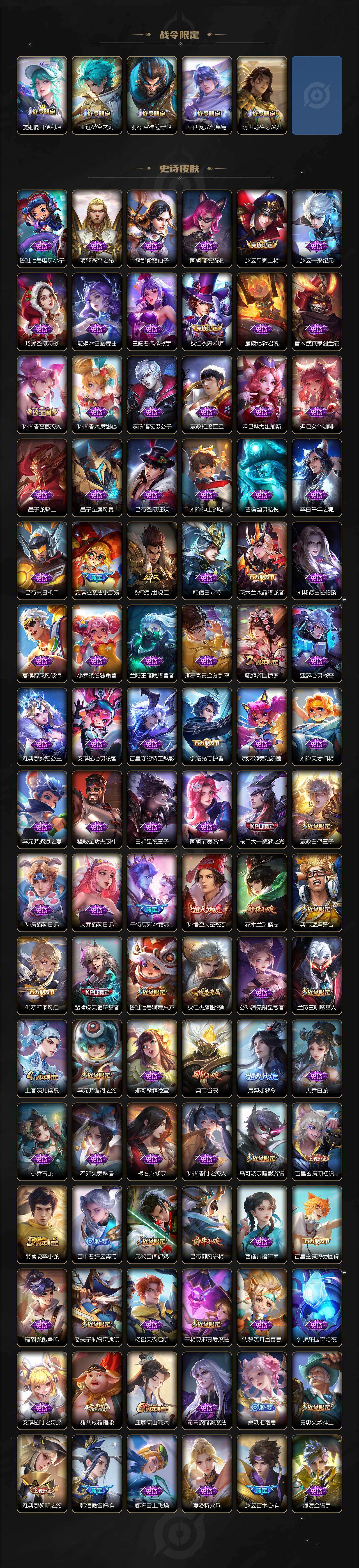 WZ034124087王者荣耀账号详情图4