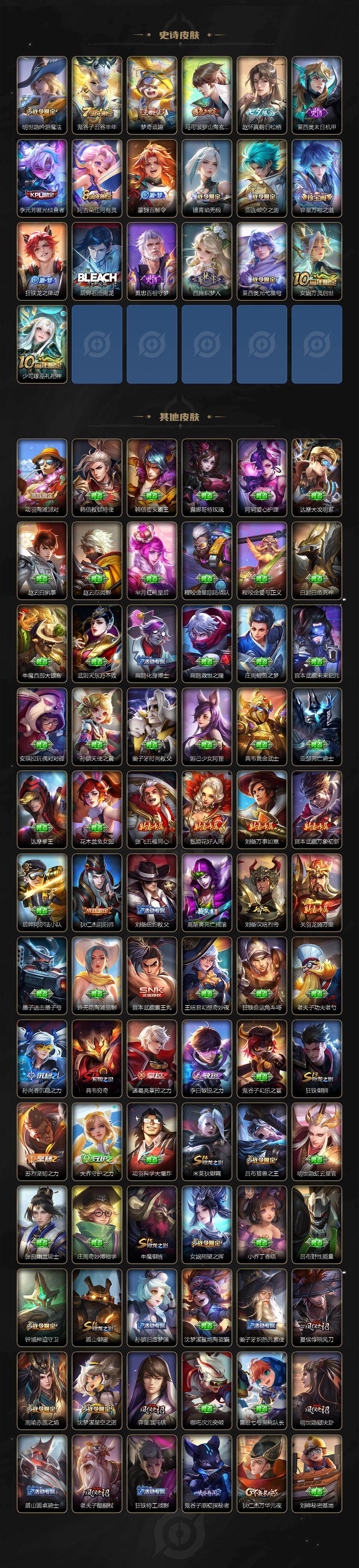 WZ034124087王者荣耀账号详情图5