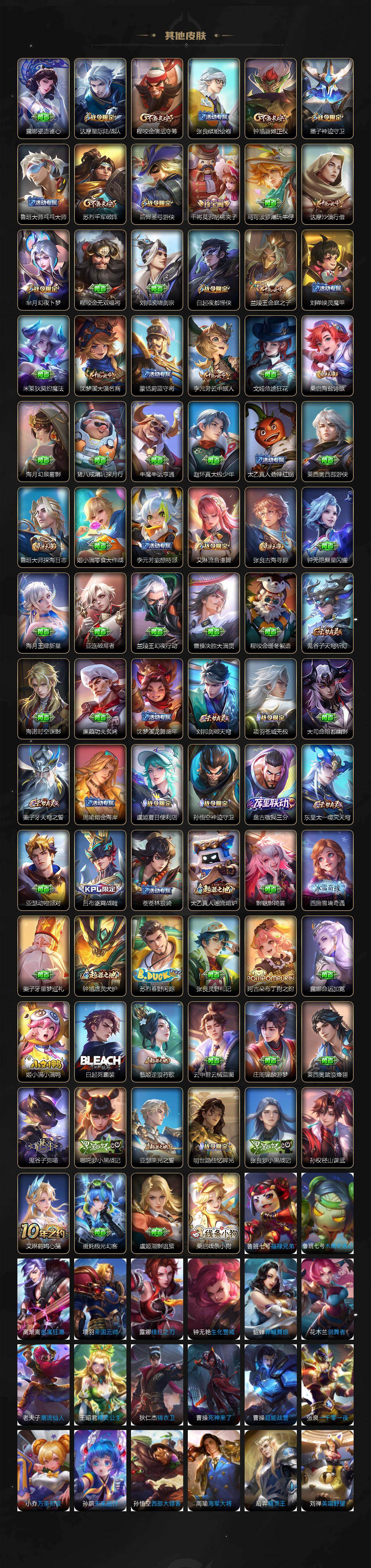 WZ034124087王者荣耀账号详情图6