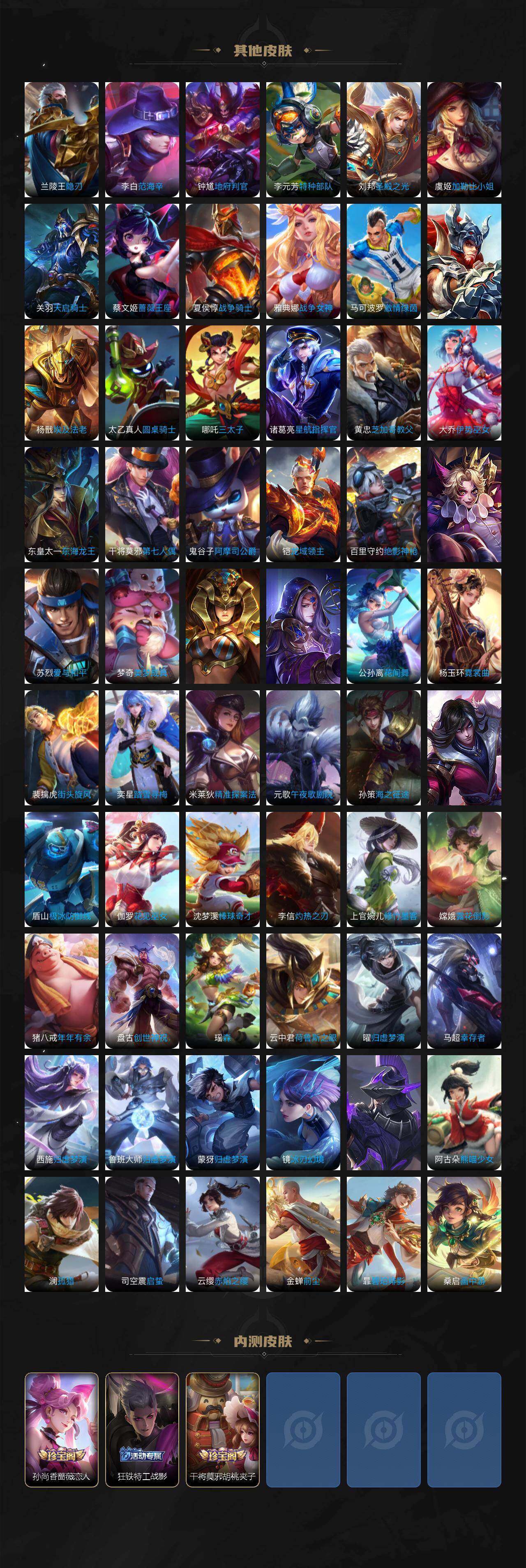 WZ034124087王者荣耀账号详情图7