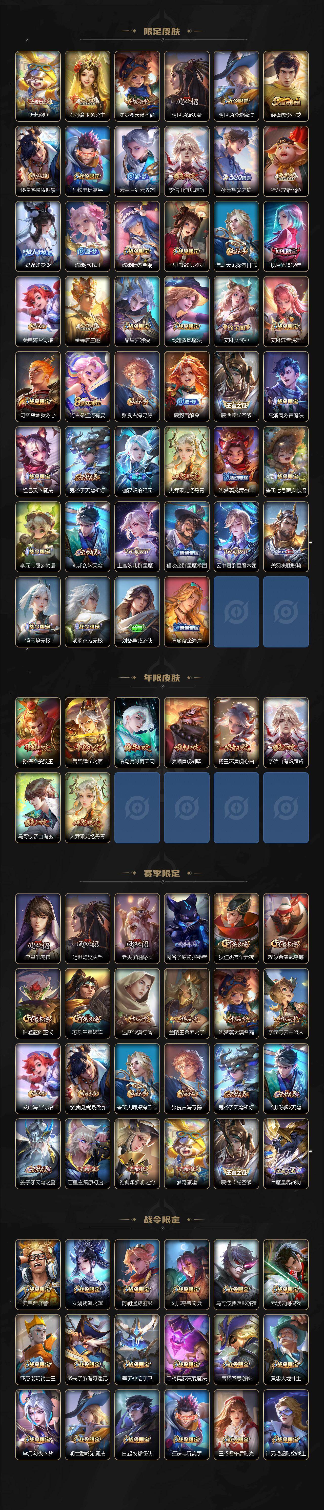 WZ034124095王者荣耀账号详情图3