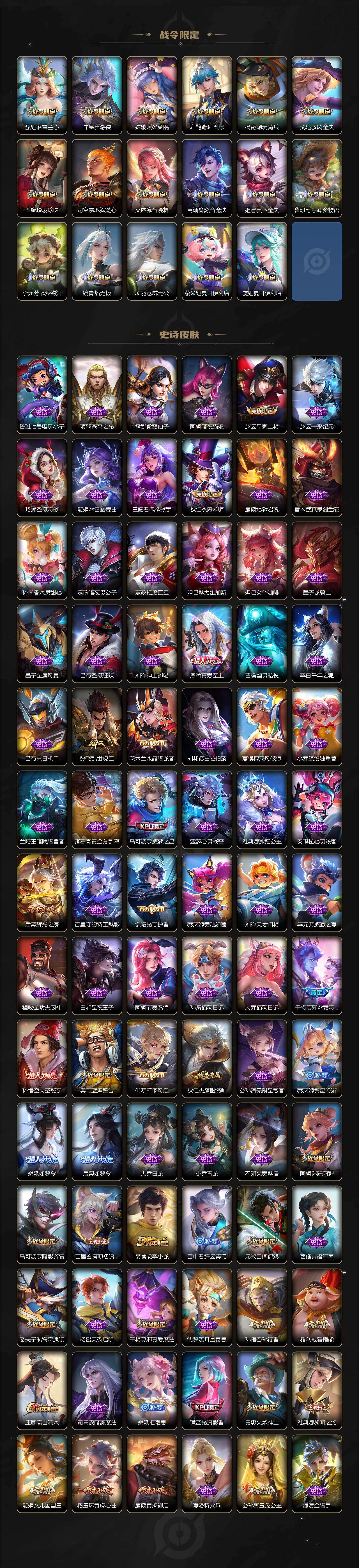 WZ034124095王者荣耀账号详情图4