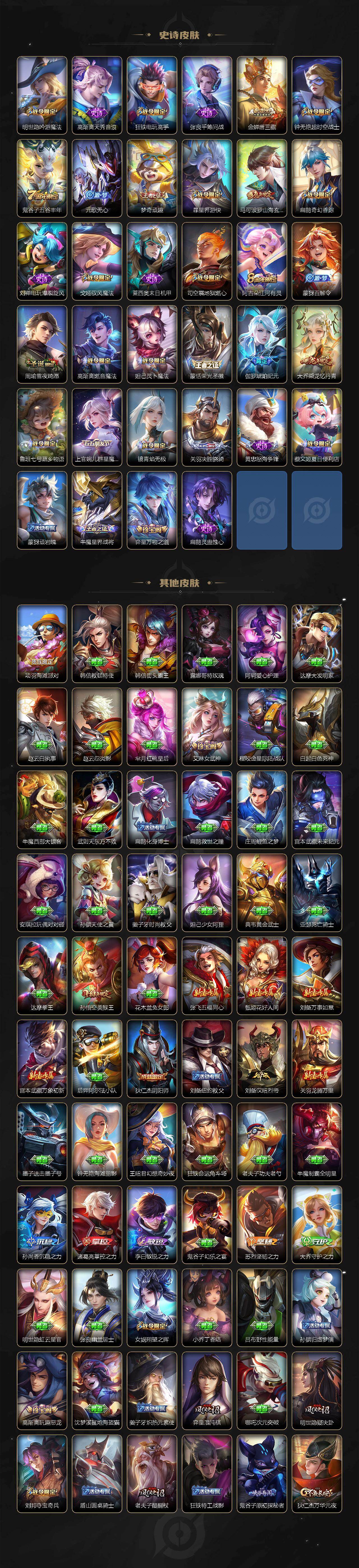 WZ034124095王者荣耀账号详情图5