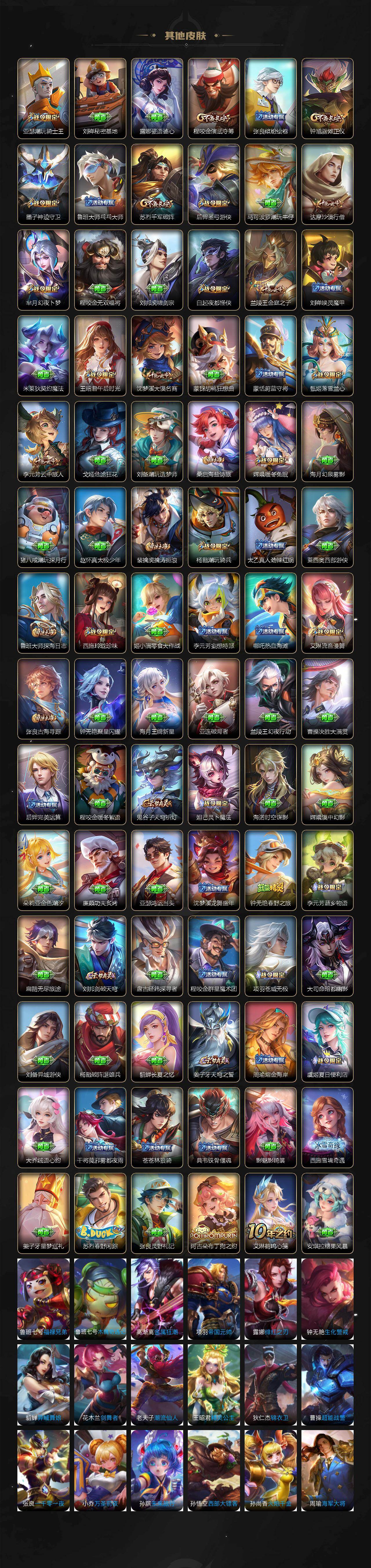 WZ034124095王者荣耀账号详情图6