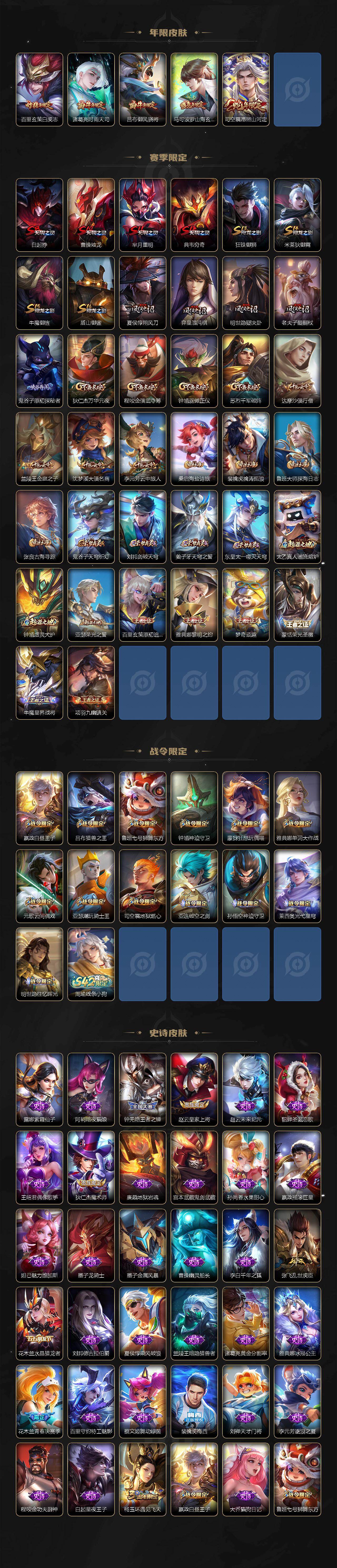 WZ034121533王者荣耀账号详情图3