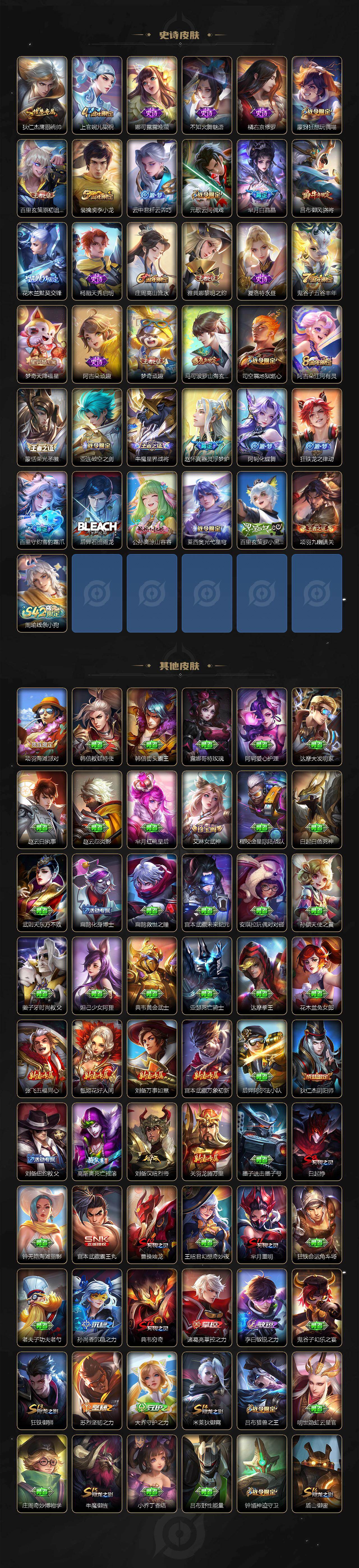 WZ034121533王者荣耀账号详情图4