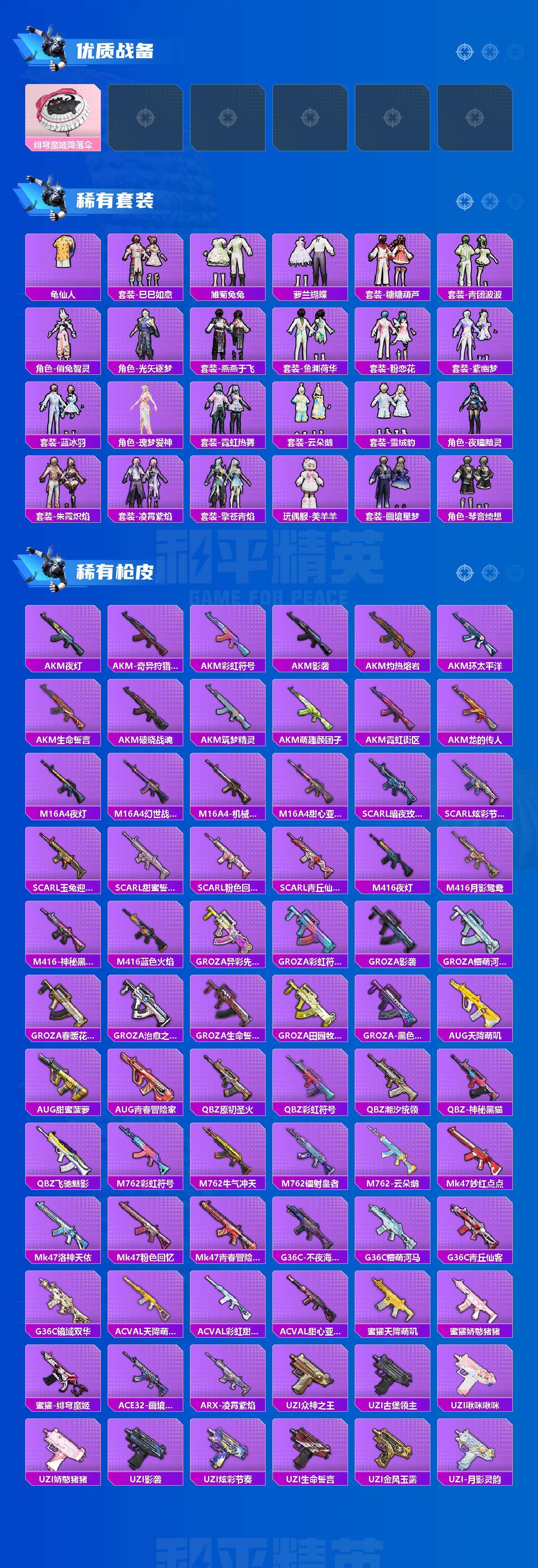 HPCMW466779和平精英账号详情图3