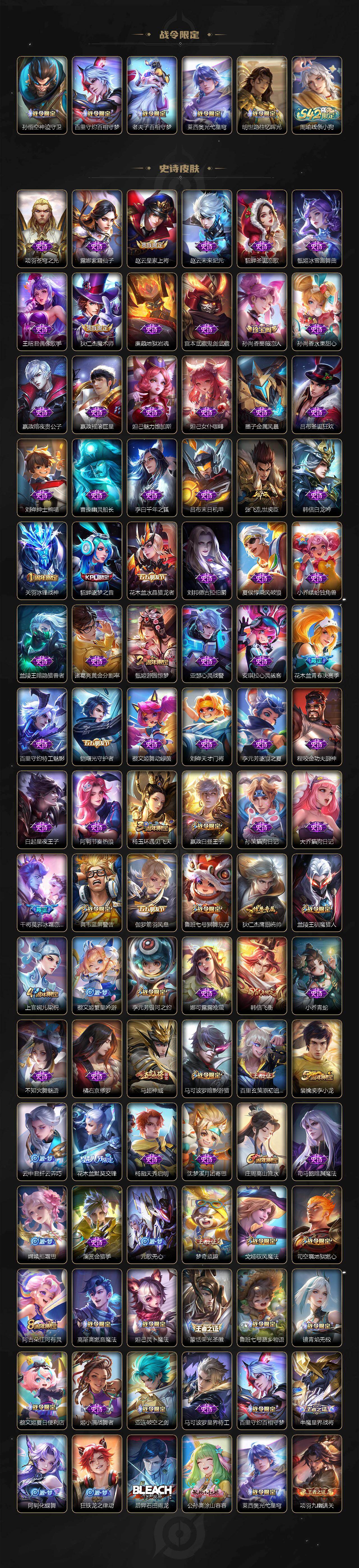 WZKG4127311王者荣耀账号详情图4