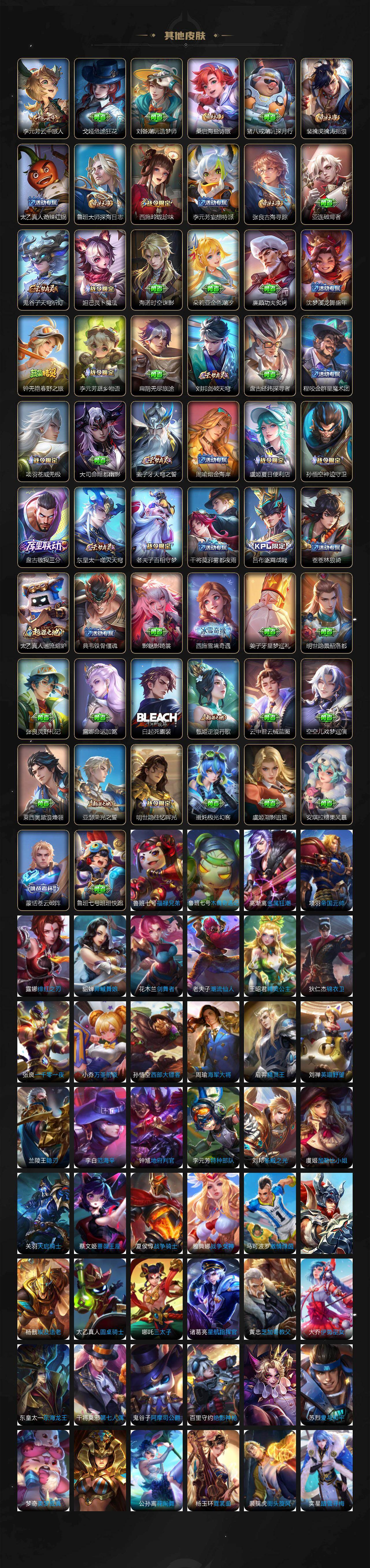 WZKG4127311王者荣耀账号详情图6