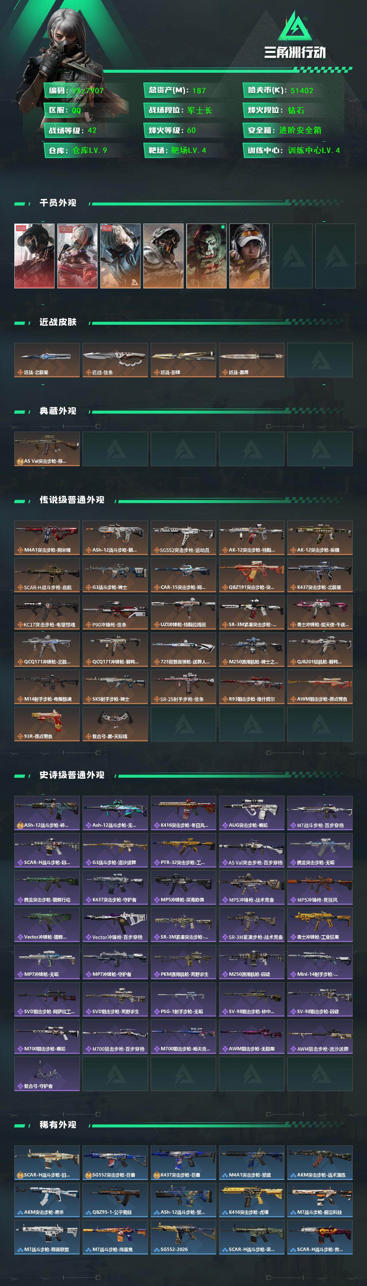 SJZCMW437376三角洲行动账号详情图2