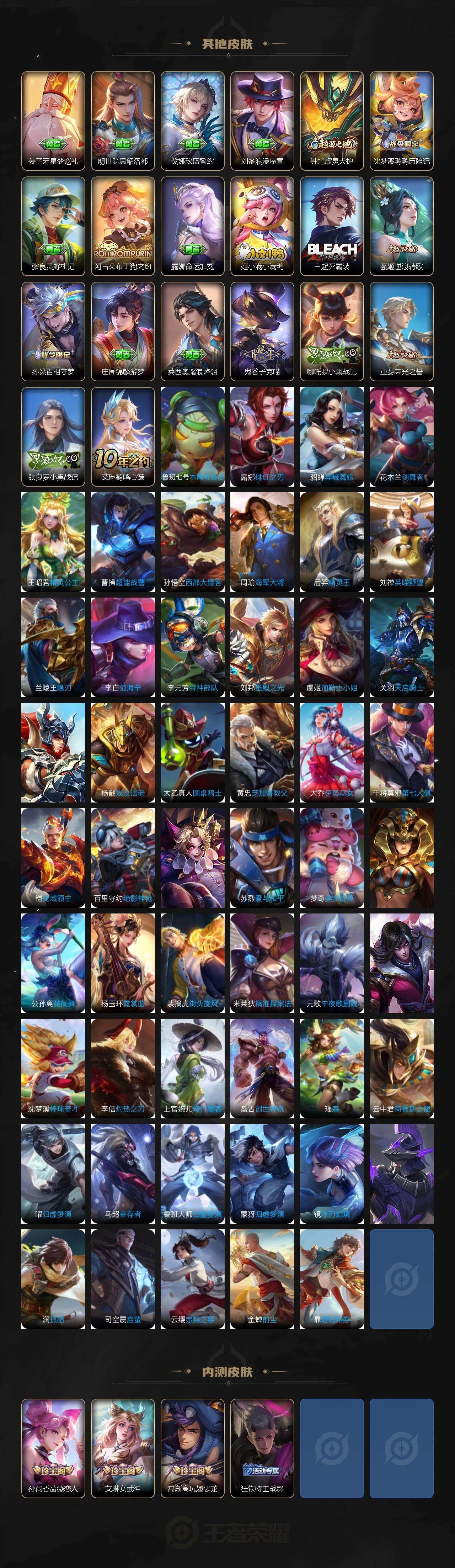 WZLX4136016王者荣耀账号详情图5