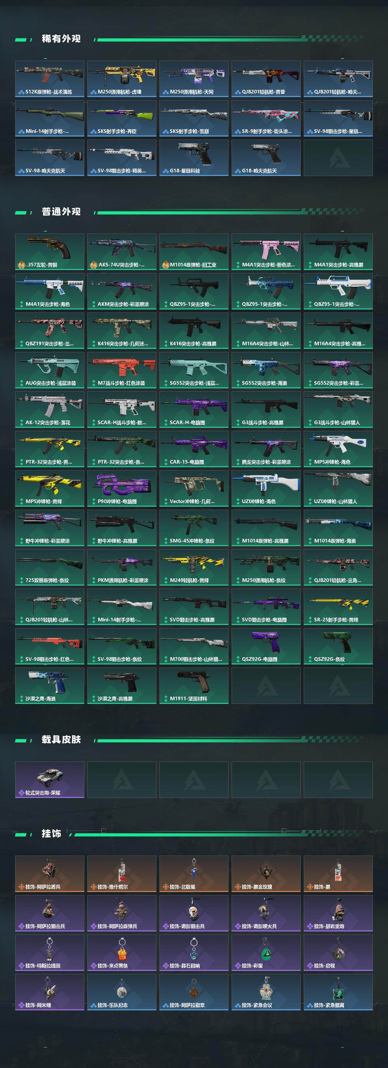 SJZQM434632三角洲行动账号详情图4