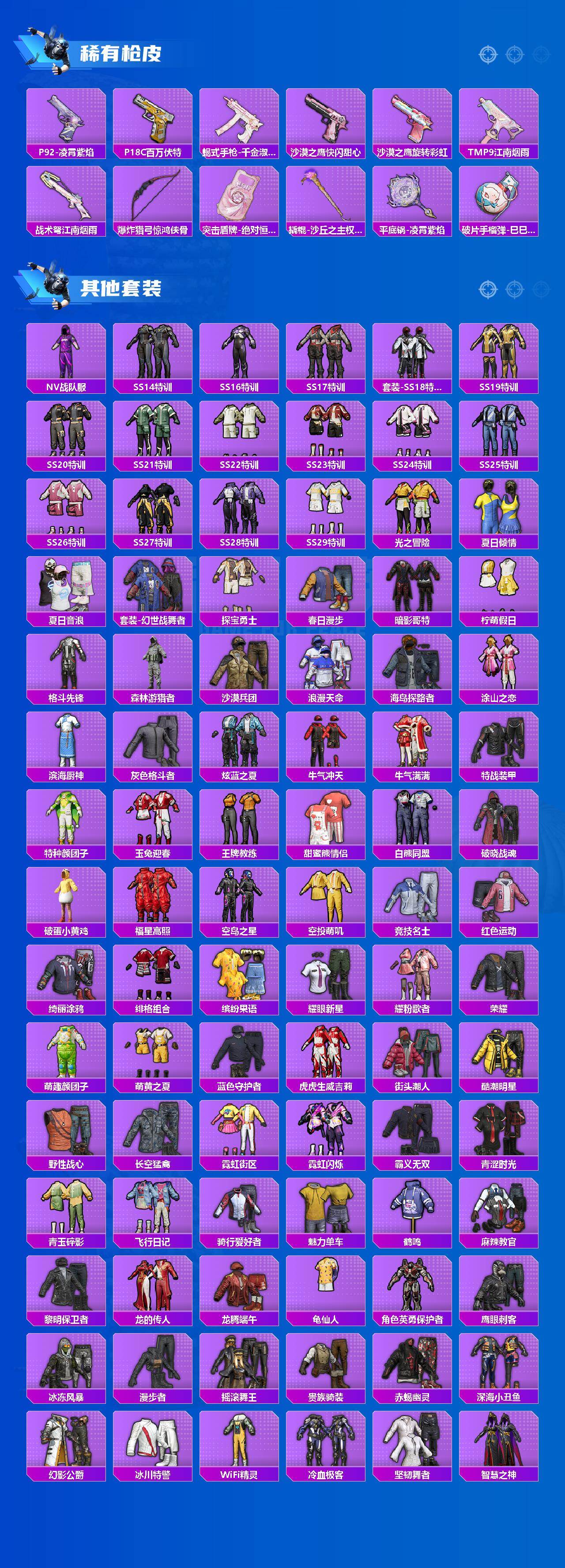 HPLX466305和平精英账号详情图5