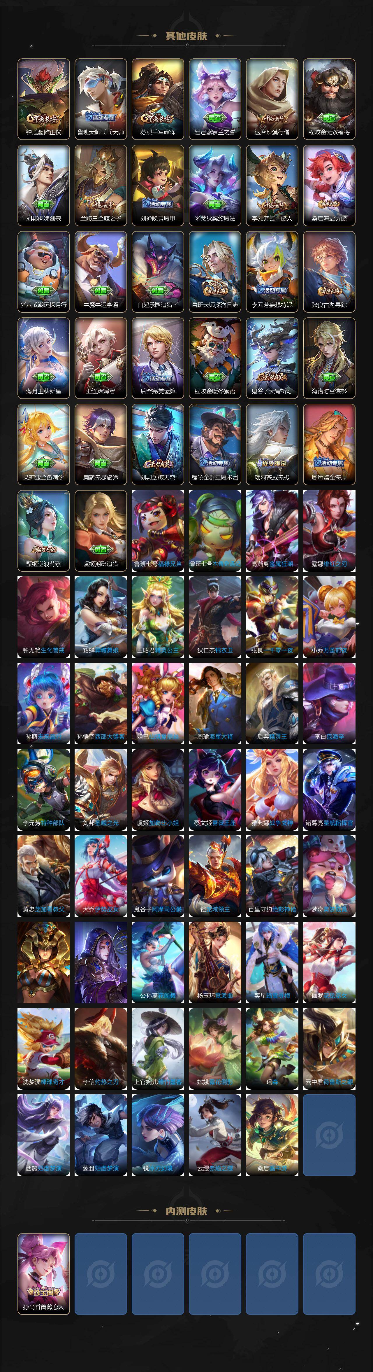 WZQM4139290王者荣耀账号详情图5