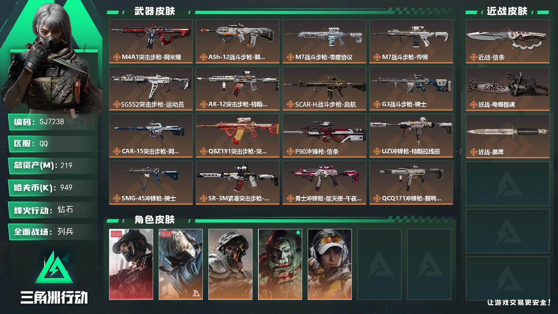 三角洲行动账号QQ【SJ7238】总资产(M)：219M/哈夫币(K)：949K/哈夫币(K)：949K/传说枪皮数：