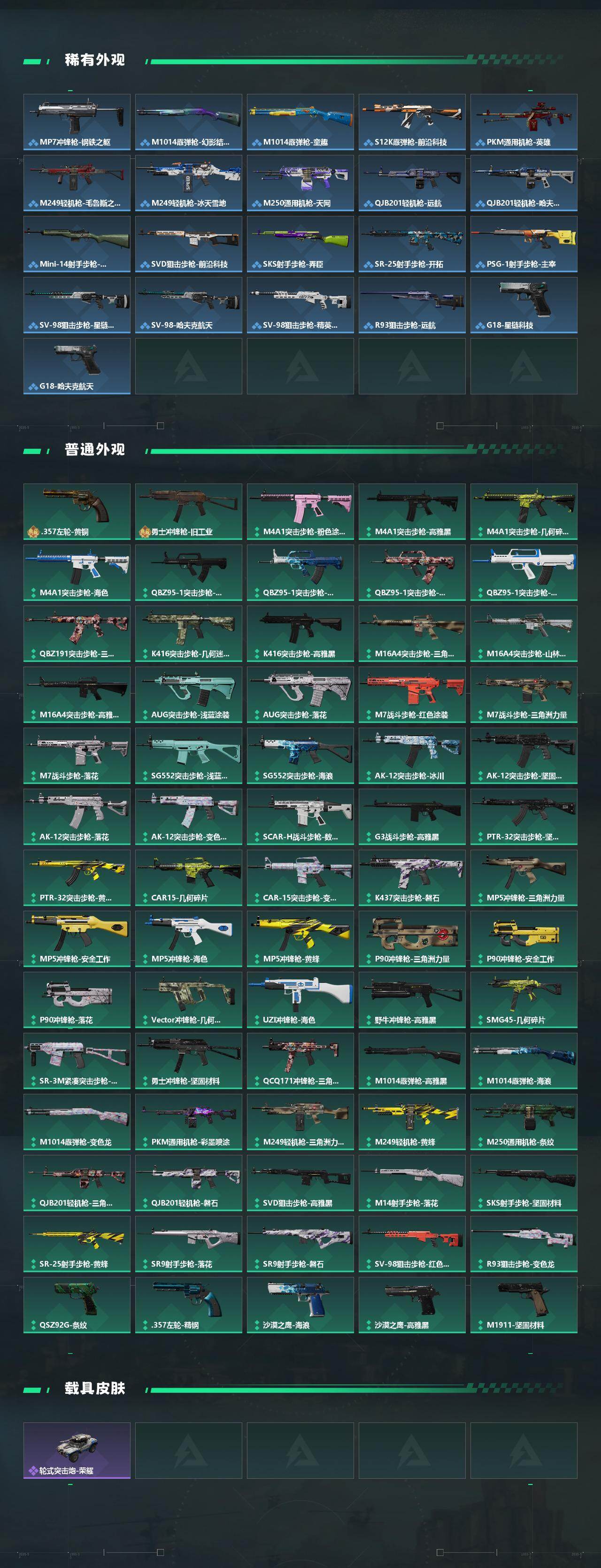 SJZQM435007三角洲行动账号详情图4