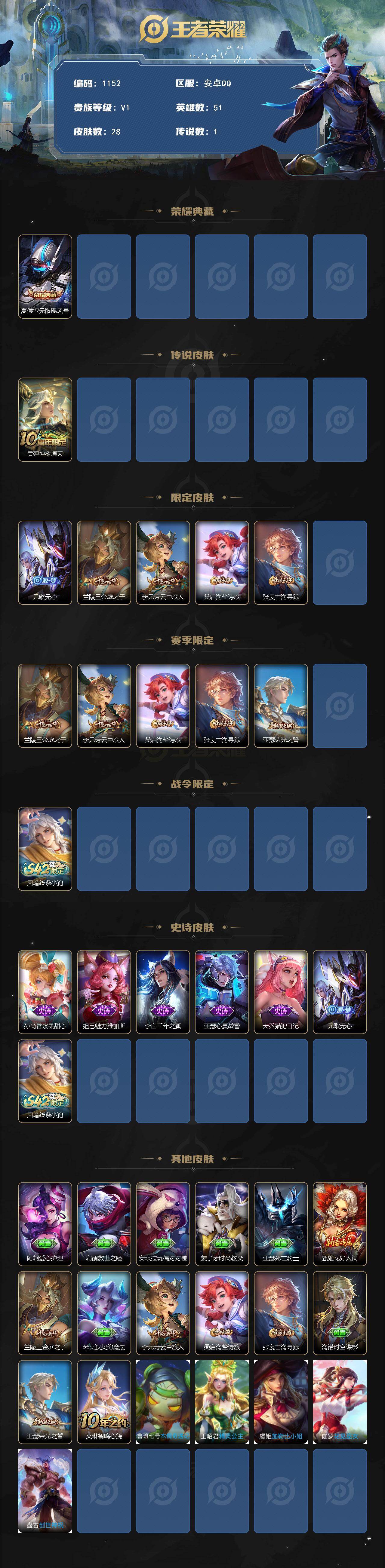 WZCMW4123499王者荣耀账号详情图2