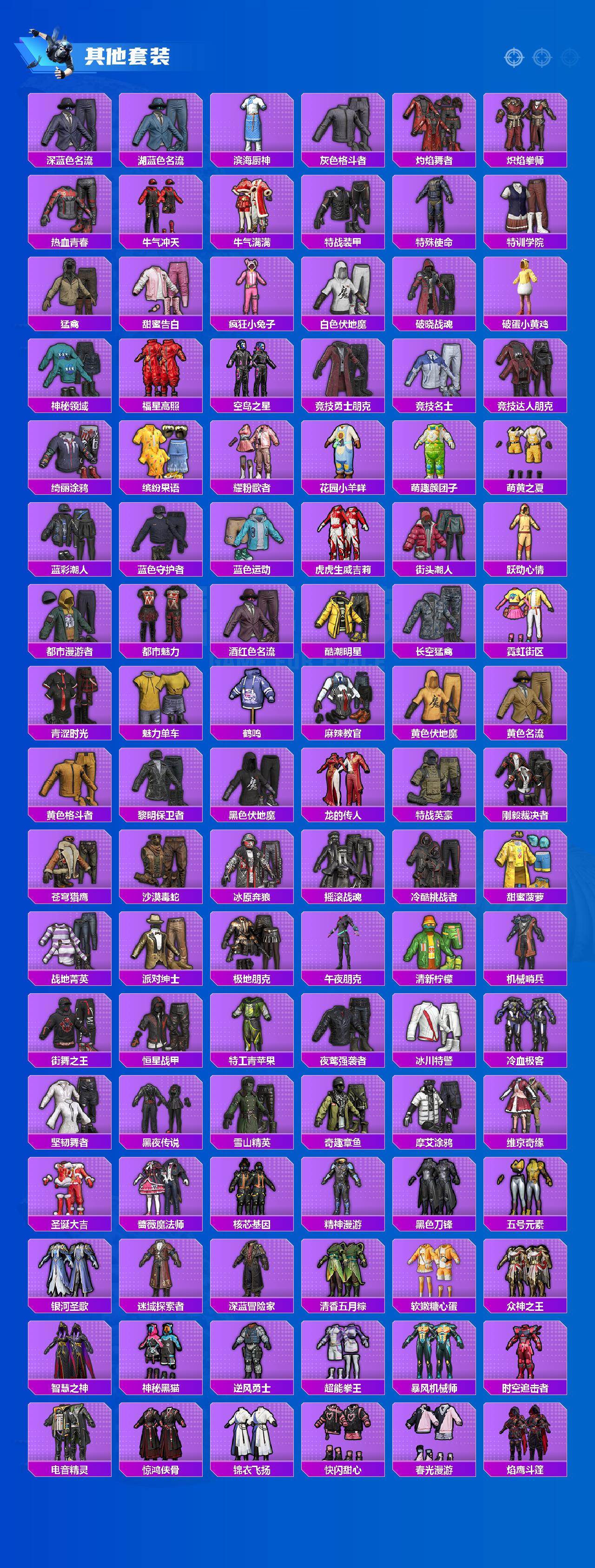 HPCMW467065和平精英账号详情图4