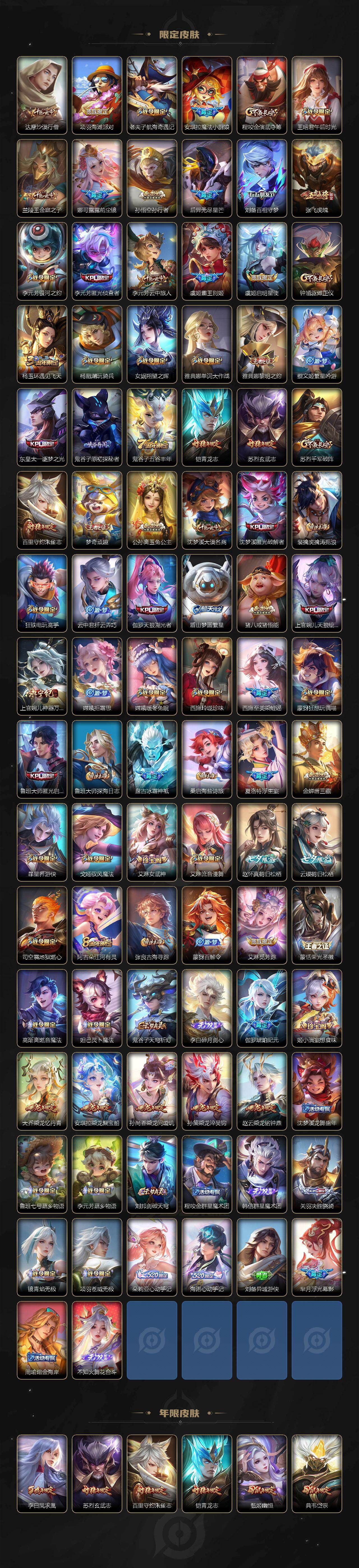 WZCMW4123512王者荣耀账号详情图3