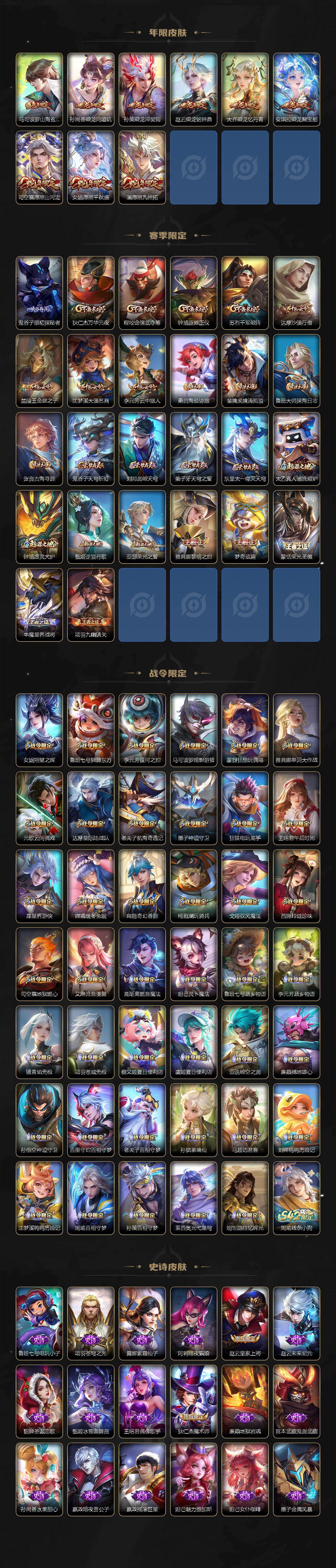 WZCMW4123512王者荣耀账号详情图4