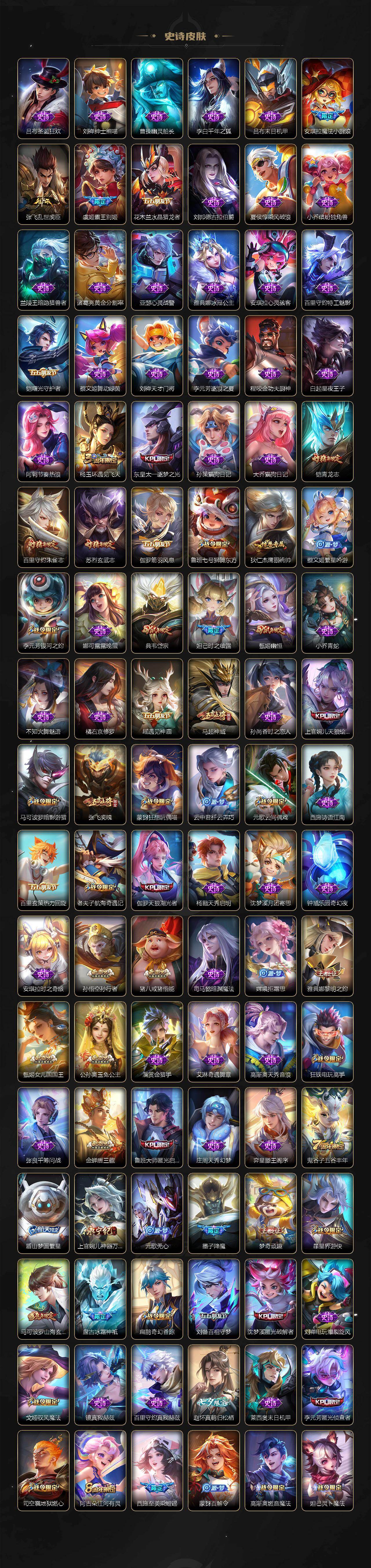 WZCMW4123512王者荣耀账号详情图5