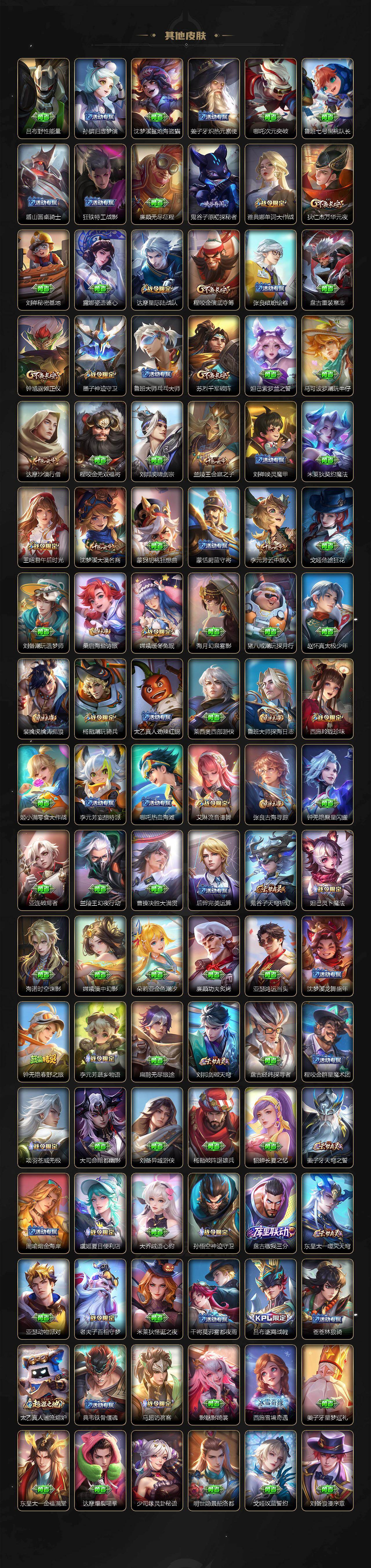 WZCMW4123512王者荣耀账号详情图7