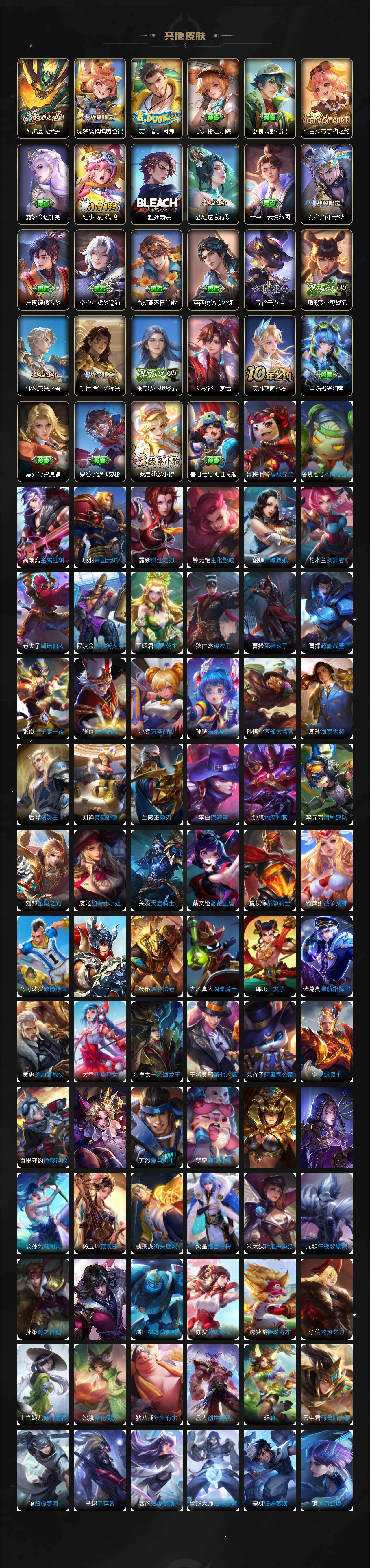 WZCMW4123512王者荣耀账号详情图8