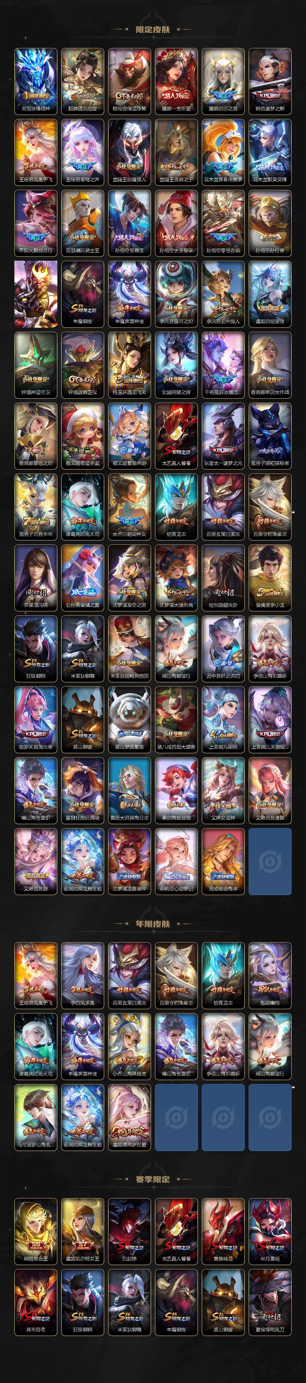 WZCMW4123516王者荣耀账号详情图3