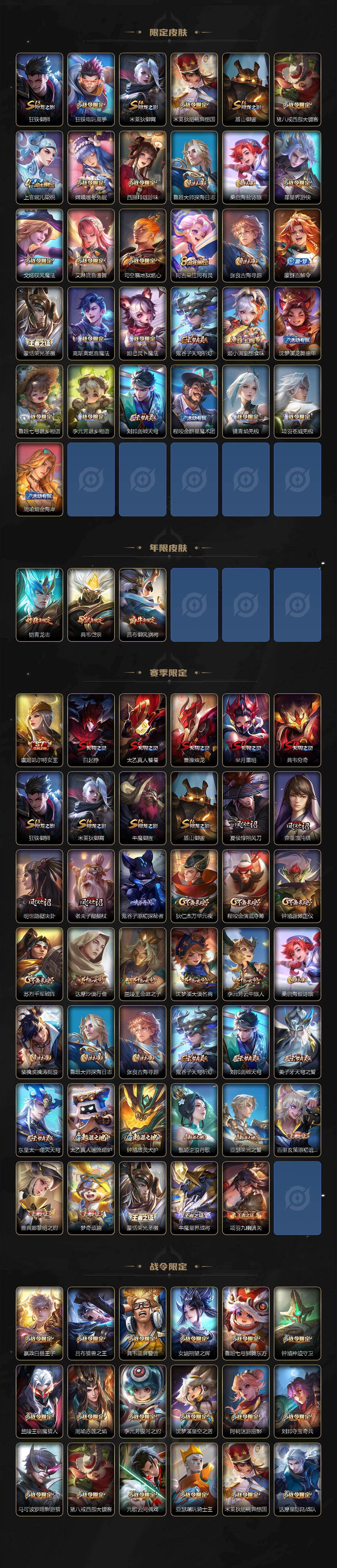 WZLX4124034王者荣耀账号详情图3