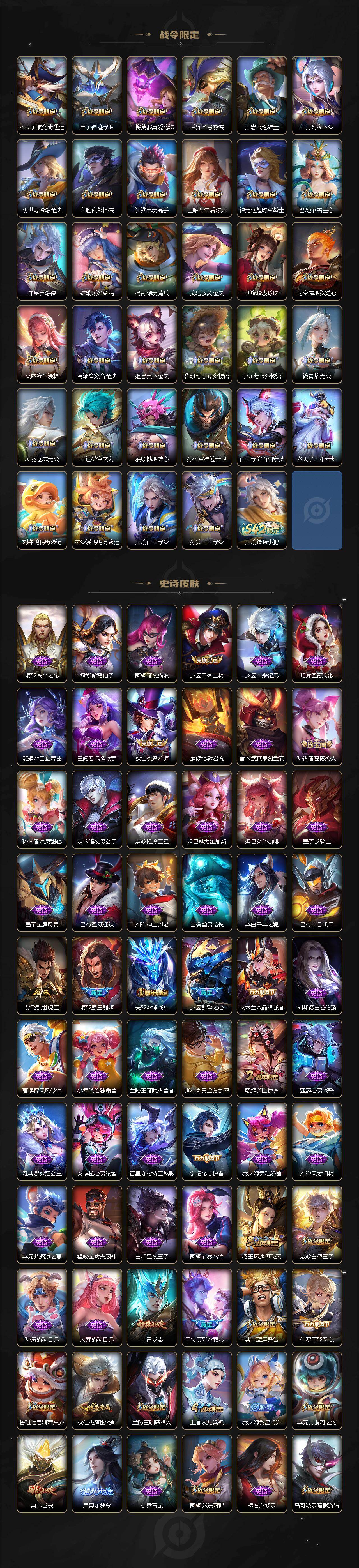 WZLX4124034王者荣耀账号详情图4