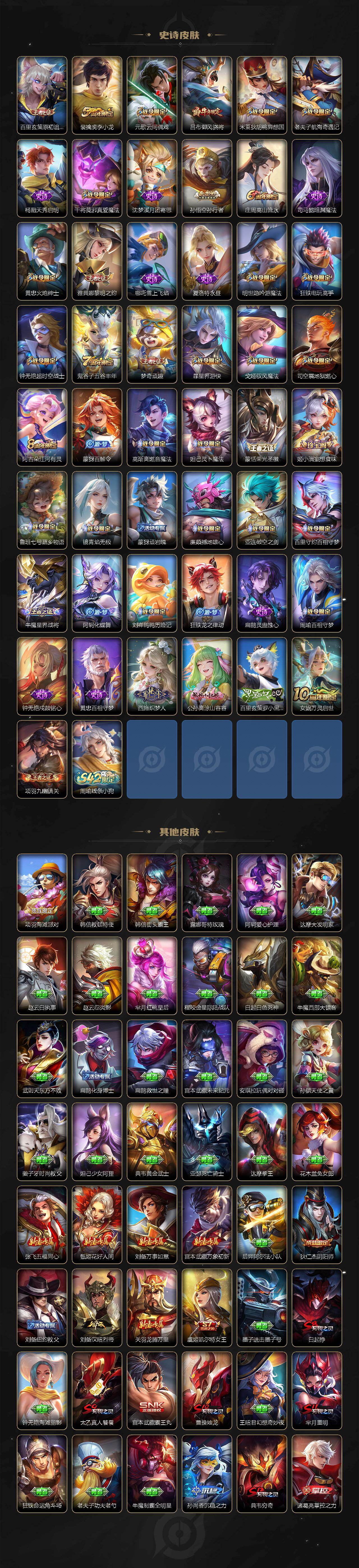 WZLX4124034王者荣耀账号详情图5