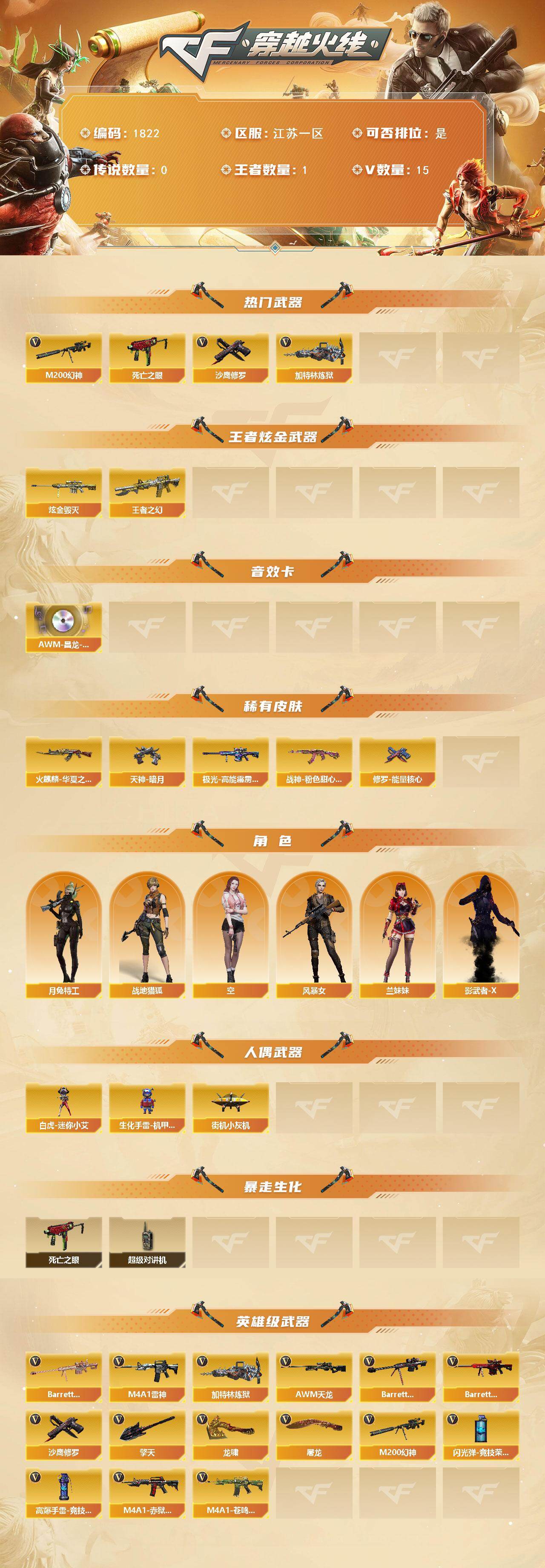 CFCMW432873穿越火线账号详情图2