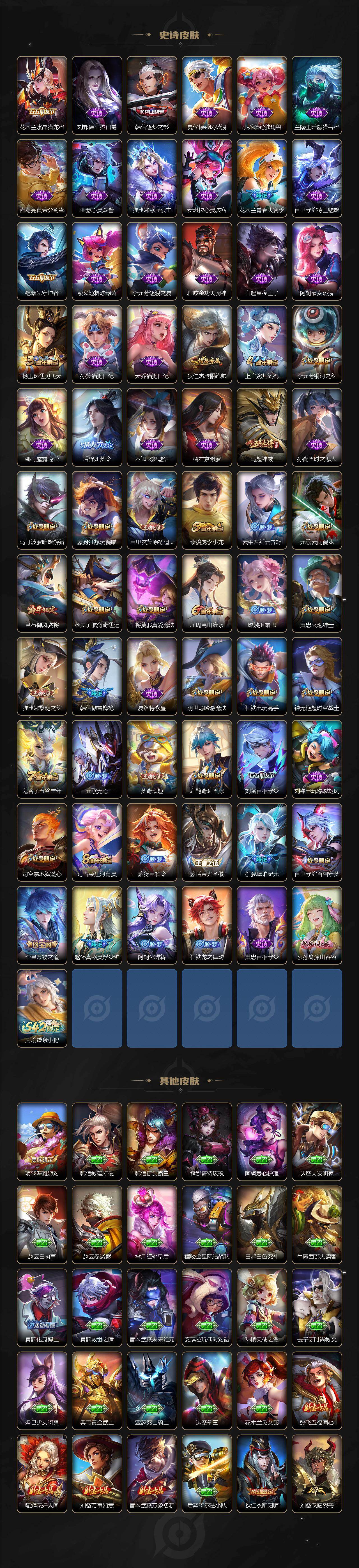 WZQM4138770王者荣耀账号详情图5