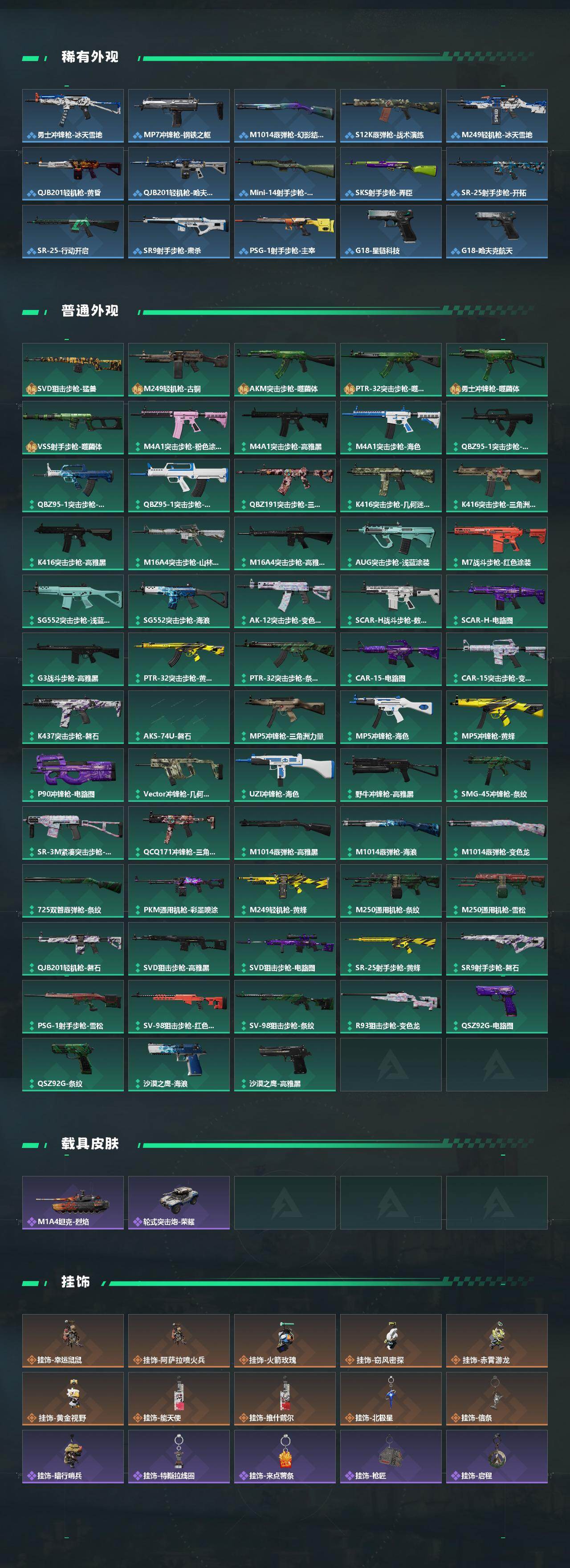 SJZQM435553三角洲行动账号详情图4