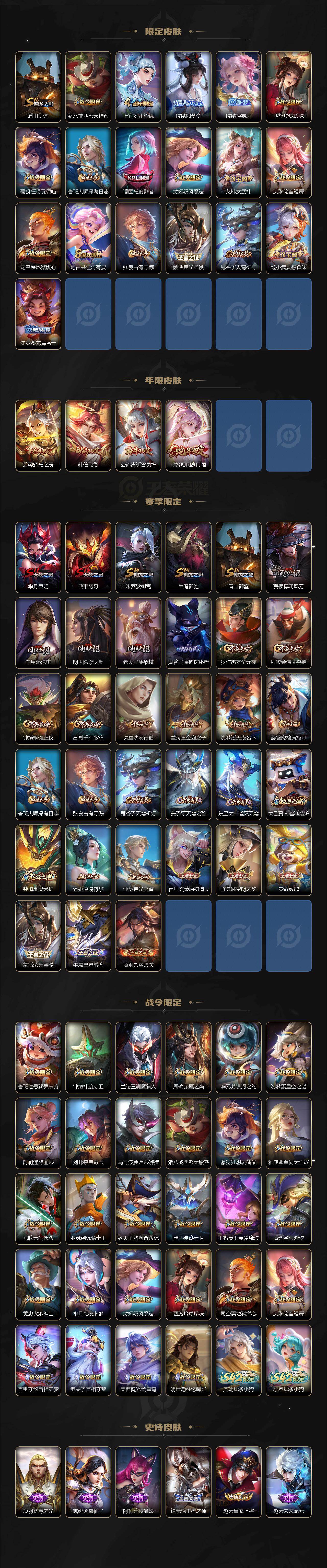 WZQM4138763王者荣耀账号详情图4