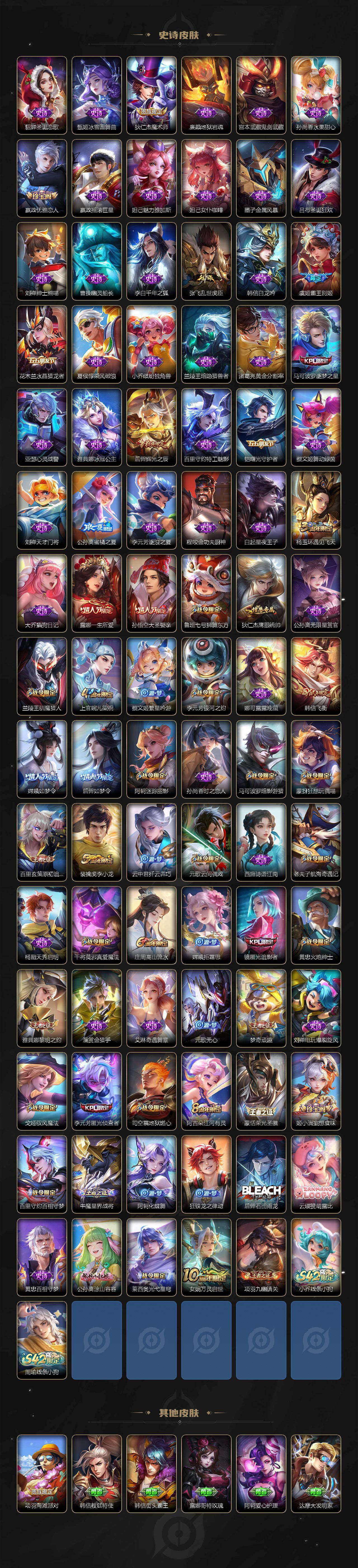 WZQM4138763王者荣耀账号详情图5