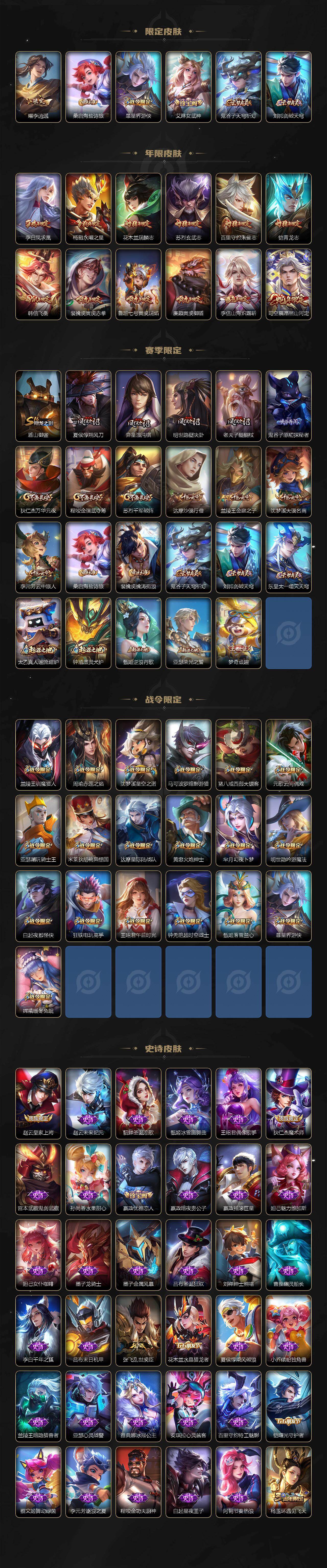 WZCMW4123683王者荣耀账号详情图3