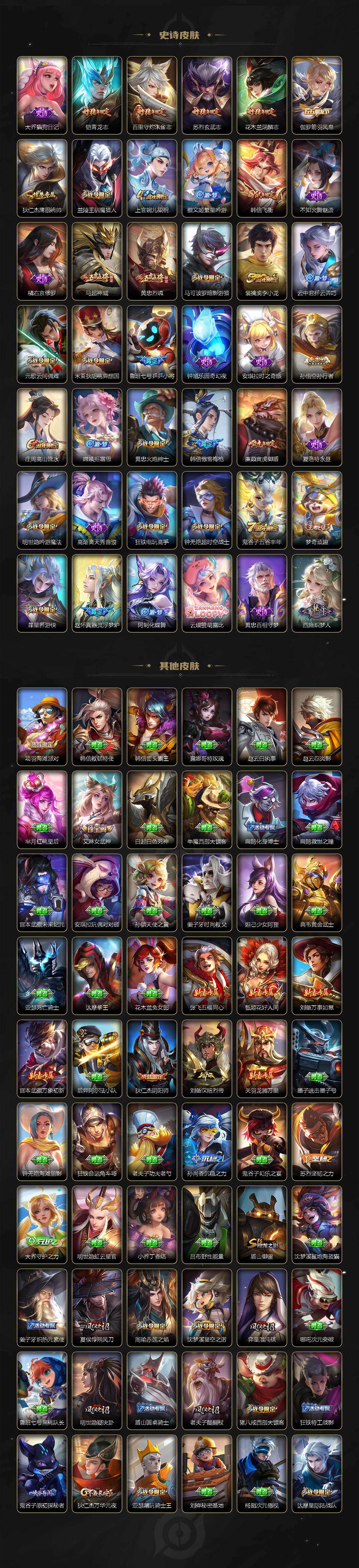 WZCMW4123683王者荣耀账号详情图4