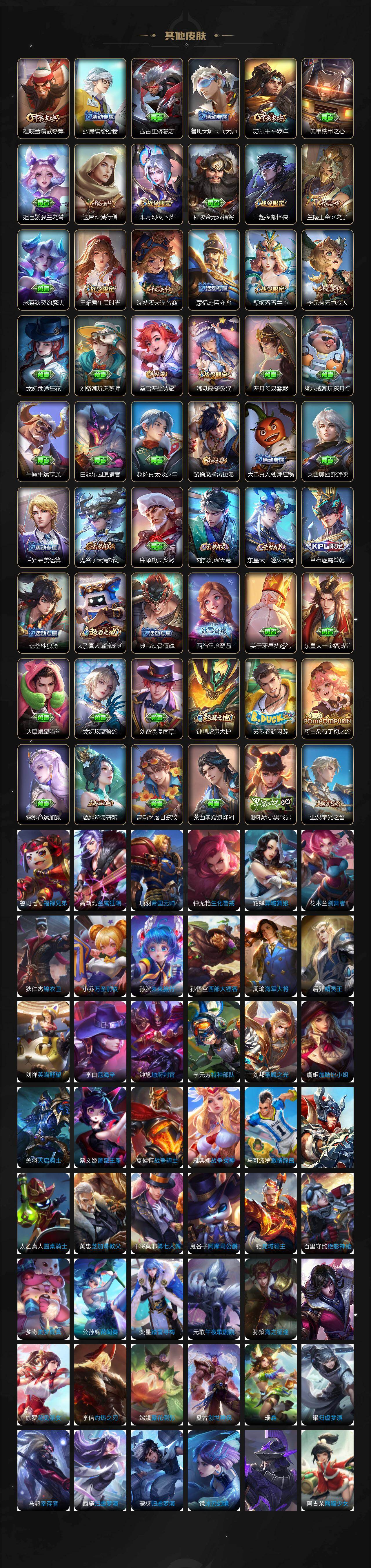 WZCMW4123683王者荣耀账号详情图5