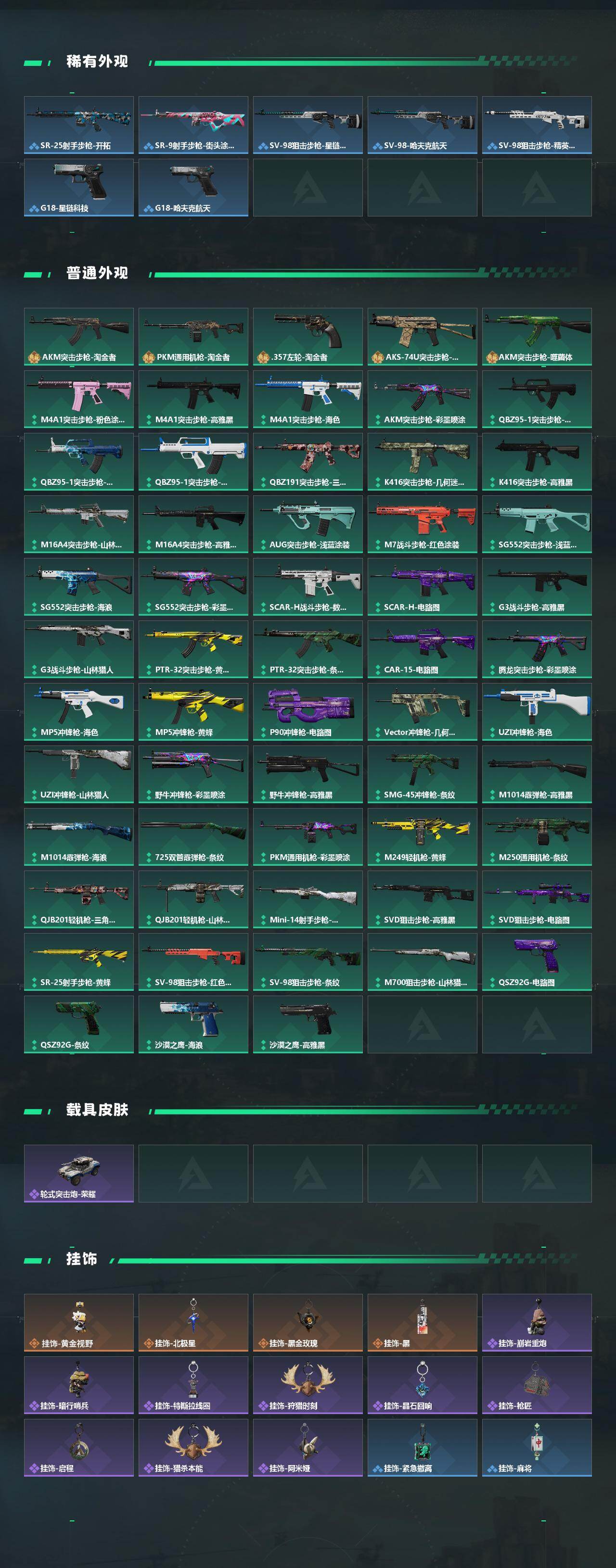 SJZQM438981三角洲行动账号详情图4