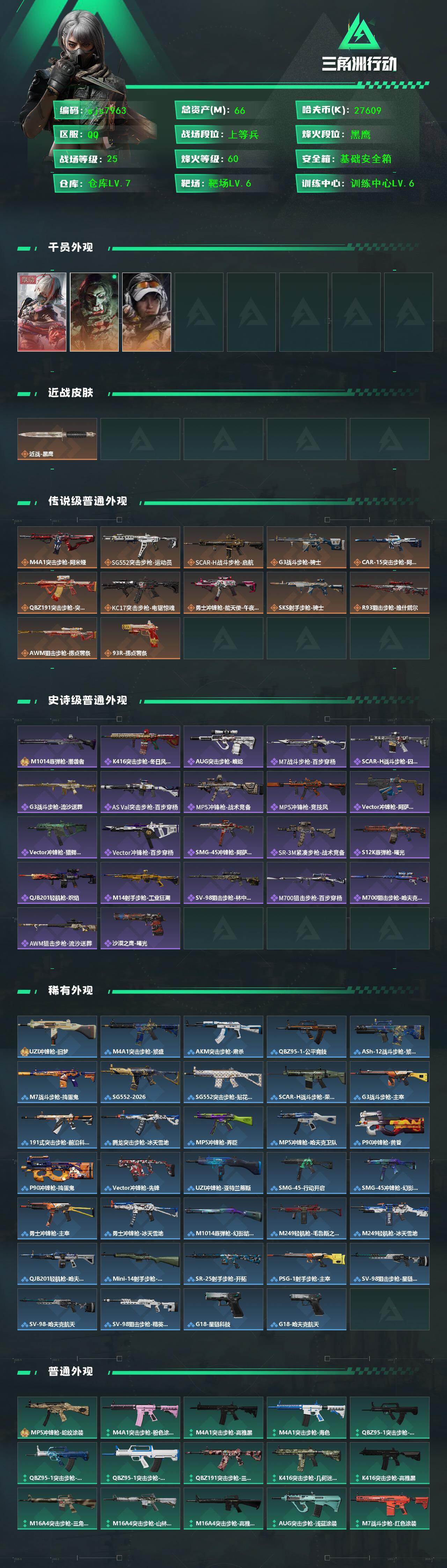 SJZCMW435133三角洲行动账号详情图2