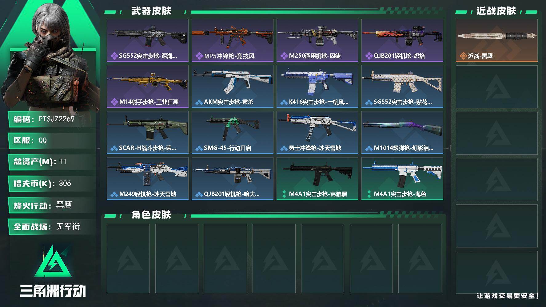 三角洲行动账号QQ【PTSJZ2269】总资产(M)：11M/哈夫币(K)：806K/哈夫币(K)：806K/全面战场