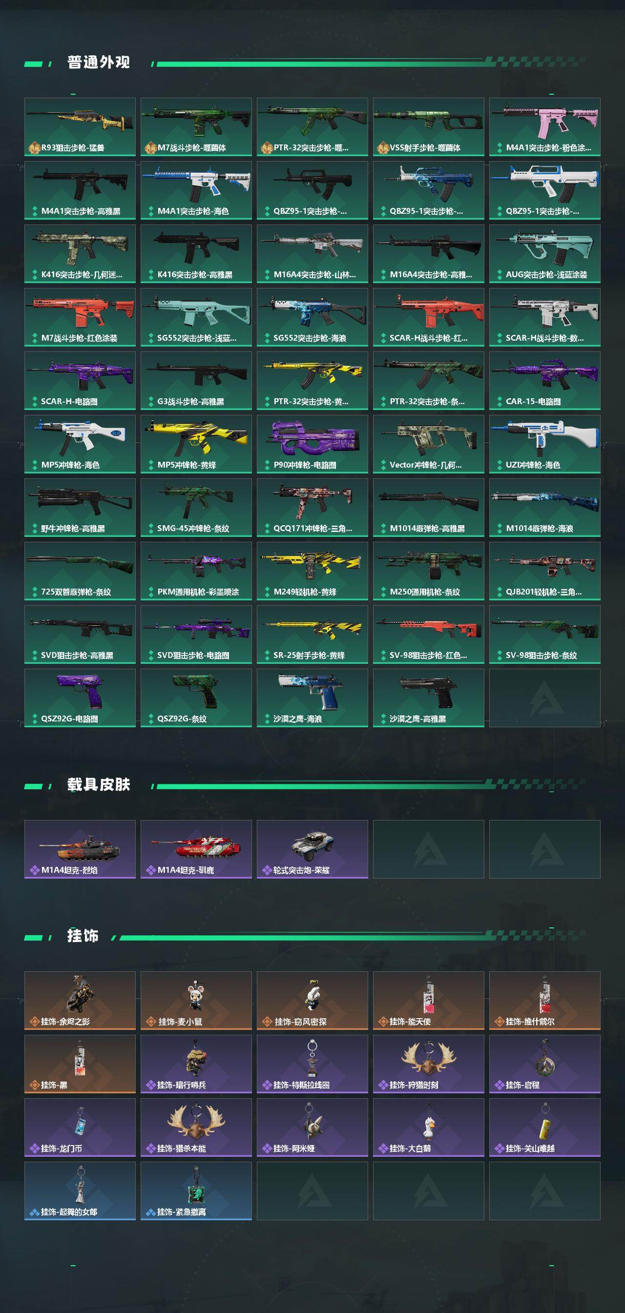 SJZCMW441008三角洲行动账号详情图3