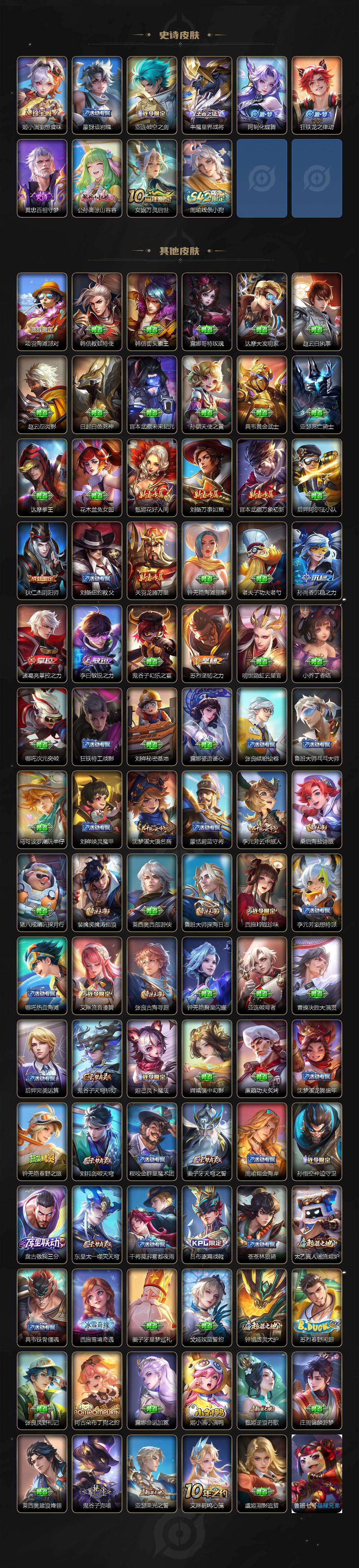 WZEY4128617王者荣耀账号详情图3